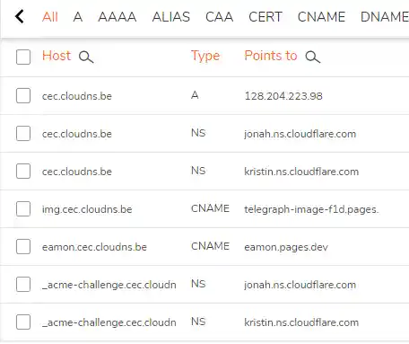 cloudns管理的记录1